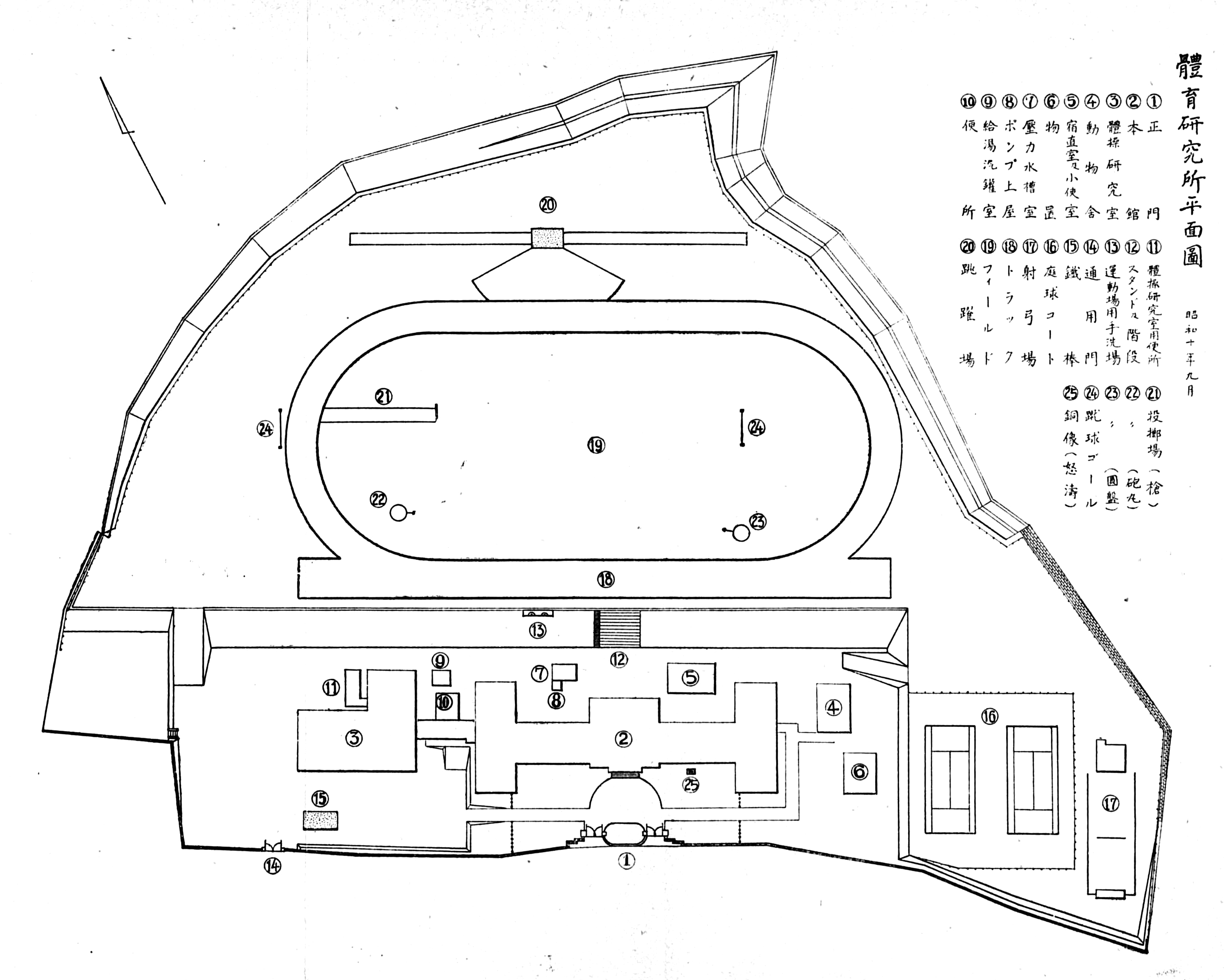 Engineering Standards